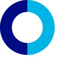 Logo de Lycée ORT